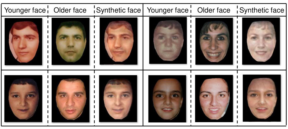 Figure 21