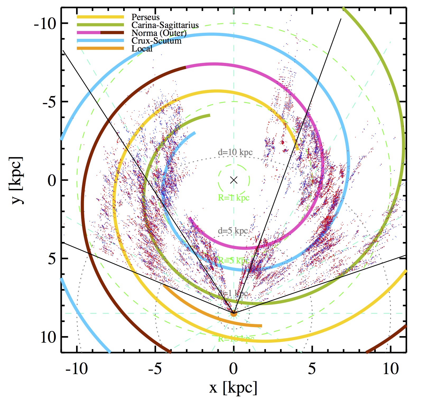 Figure 16