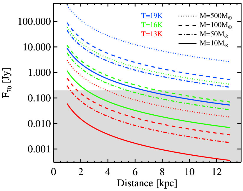Figure 17