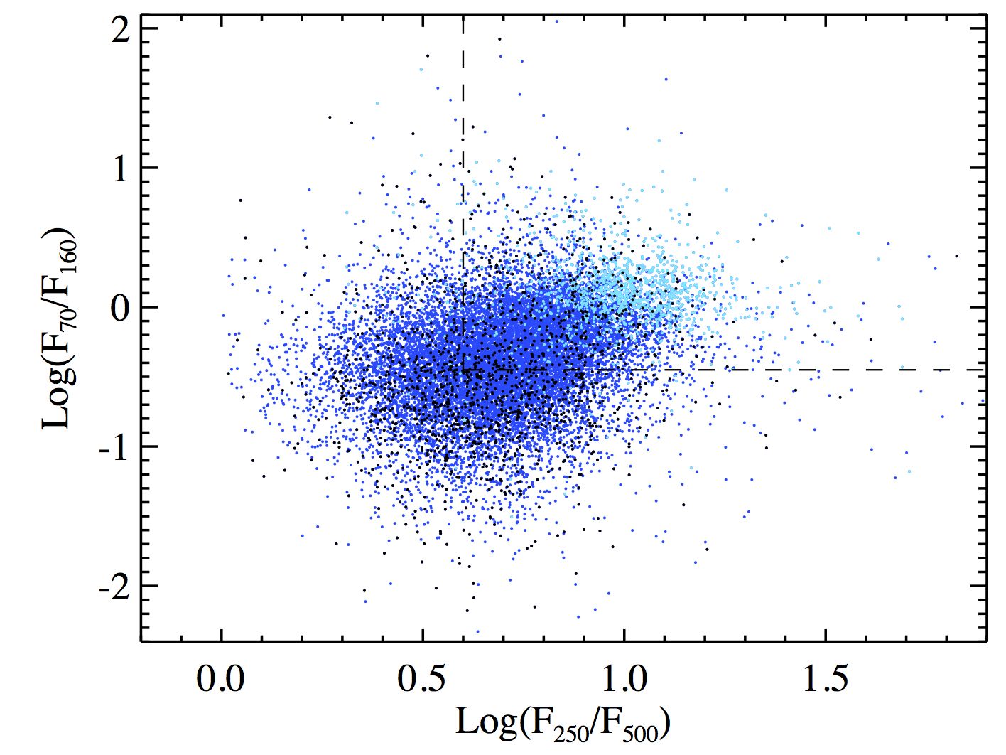 Figure 18