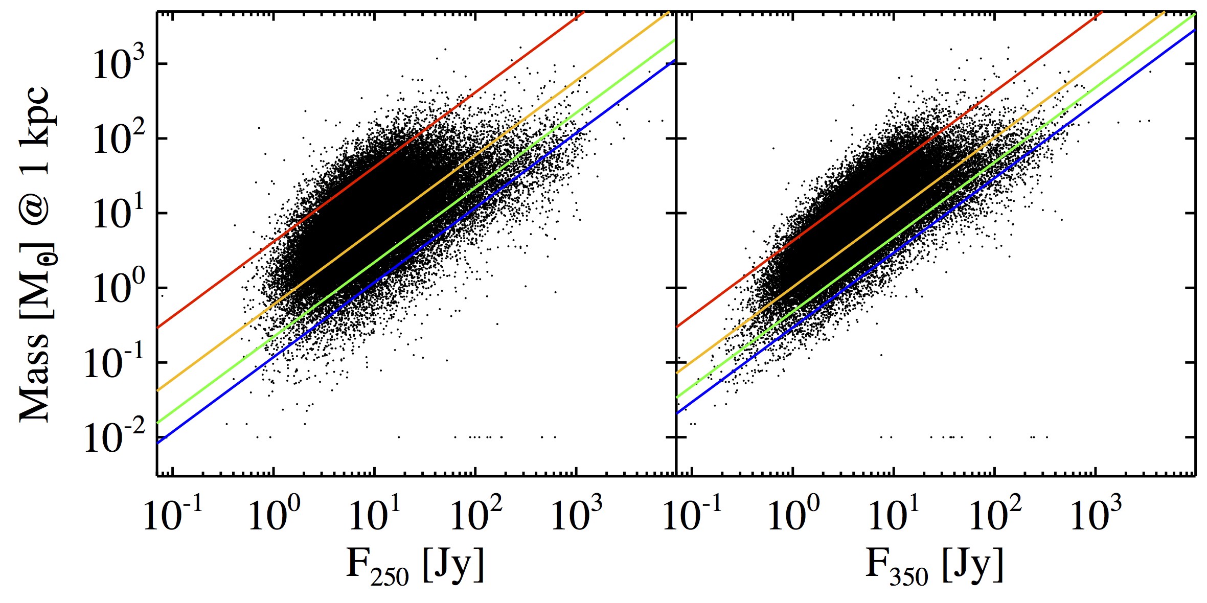 Figure 34