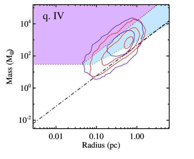 Figure 37