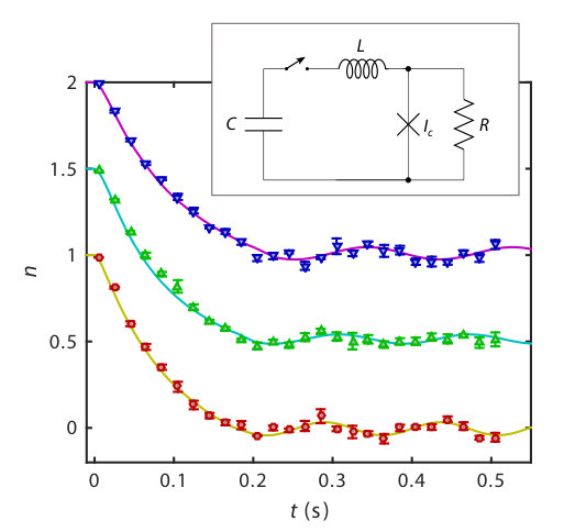 Figure 16