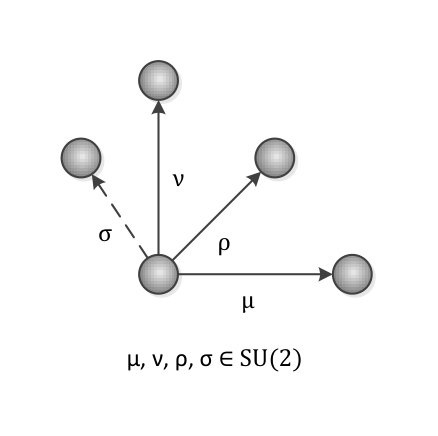 Figure 8