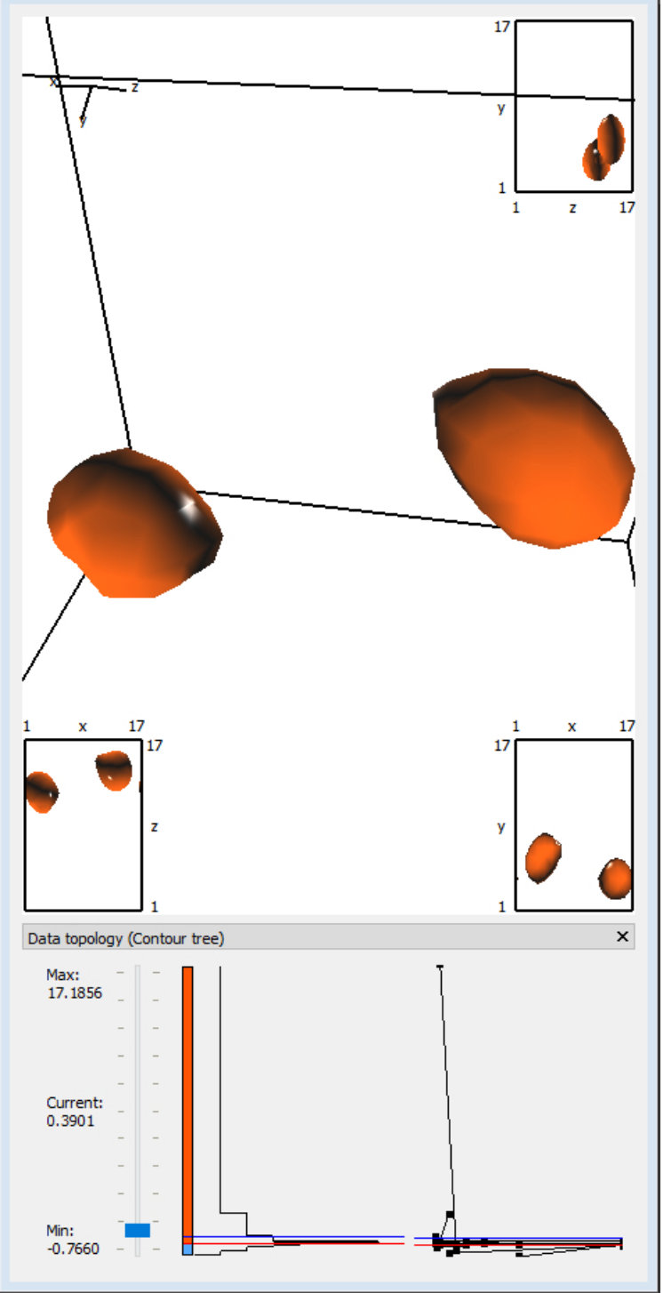 Figure 13