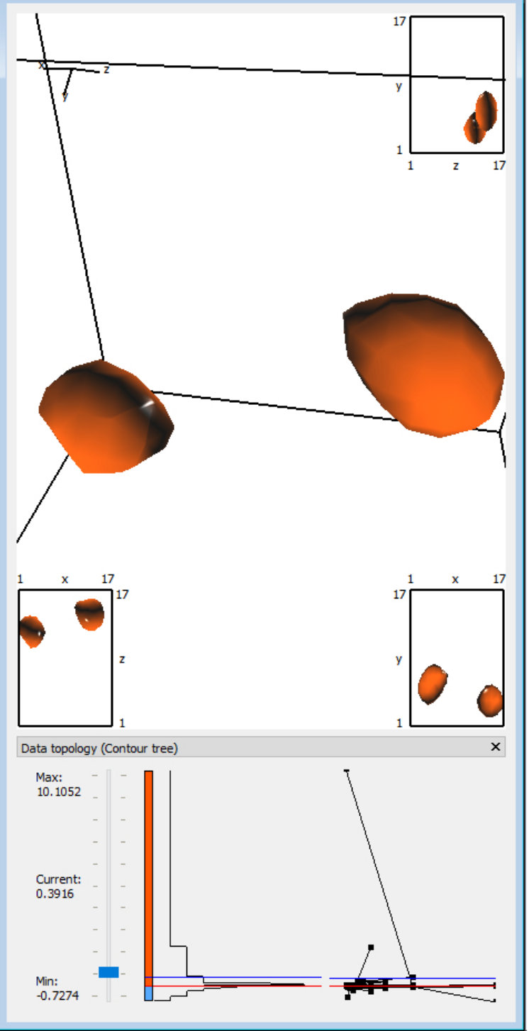 Figure 14