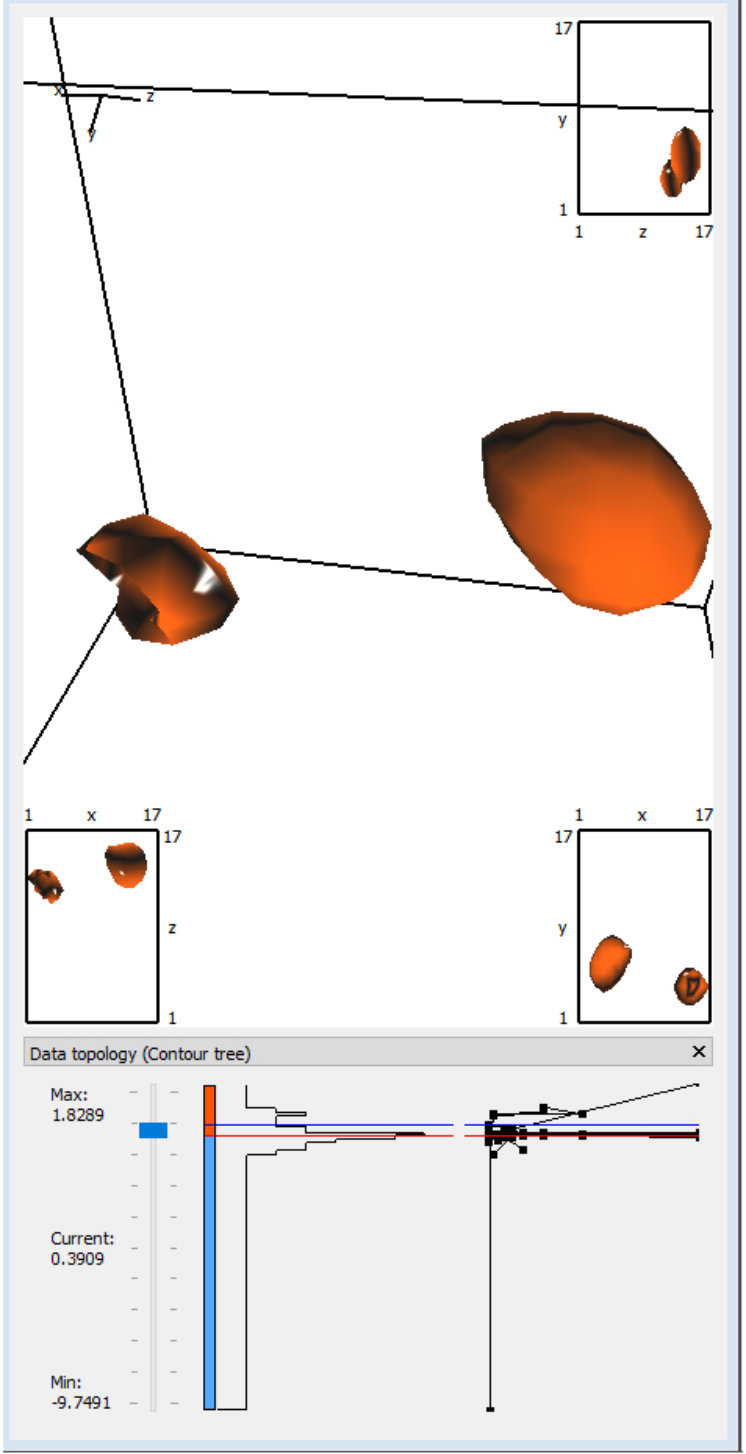 Figure 15