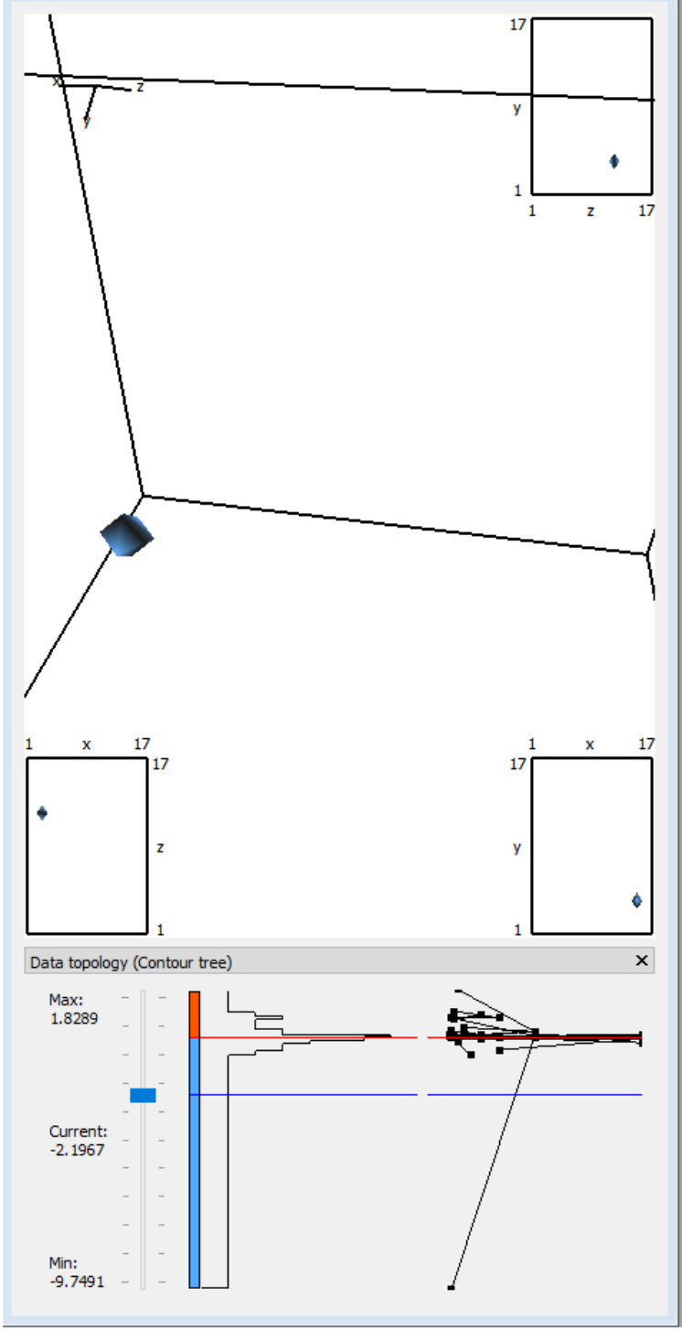 Figure 16