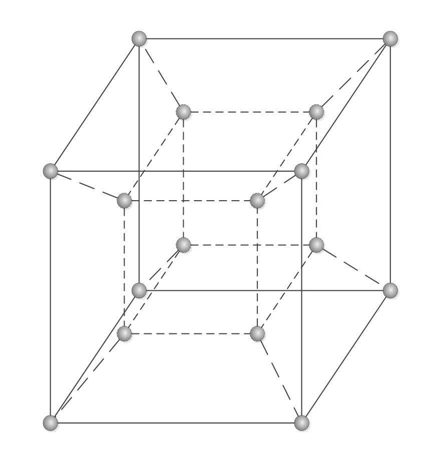 Figure 17
