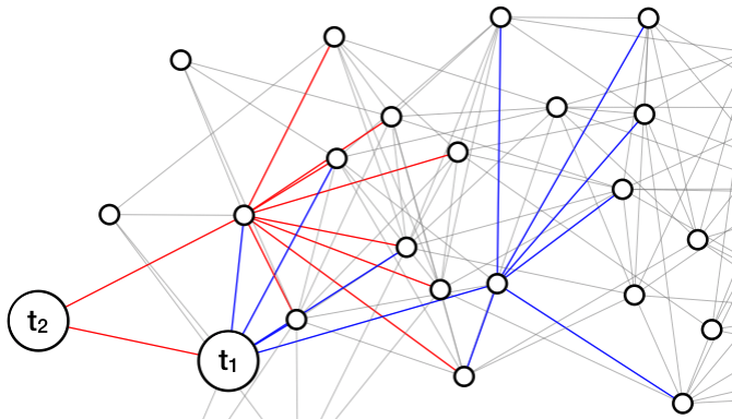 Figure 23