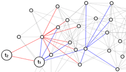 Figure 24
