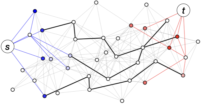 Figure 29