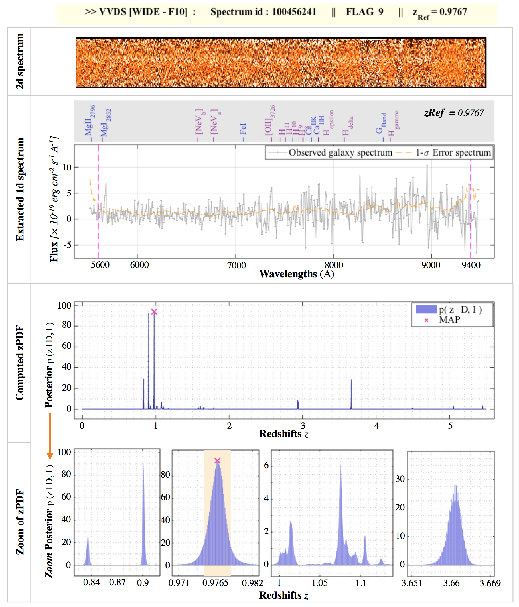 Figure 13