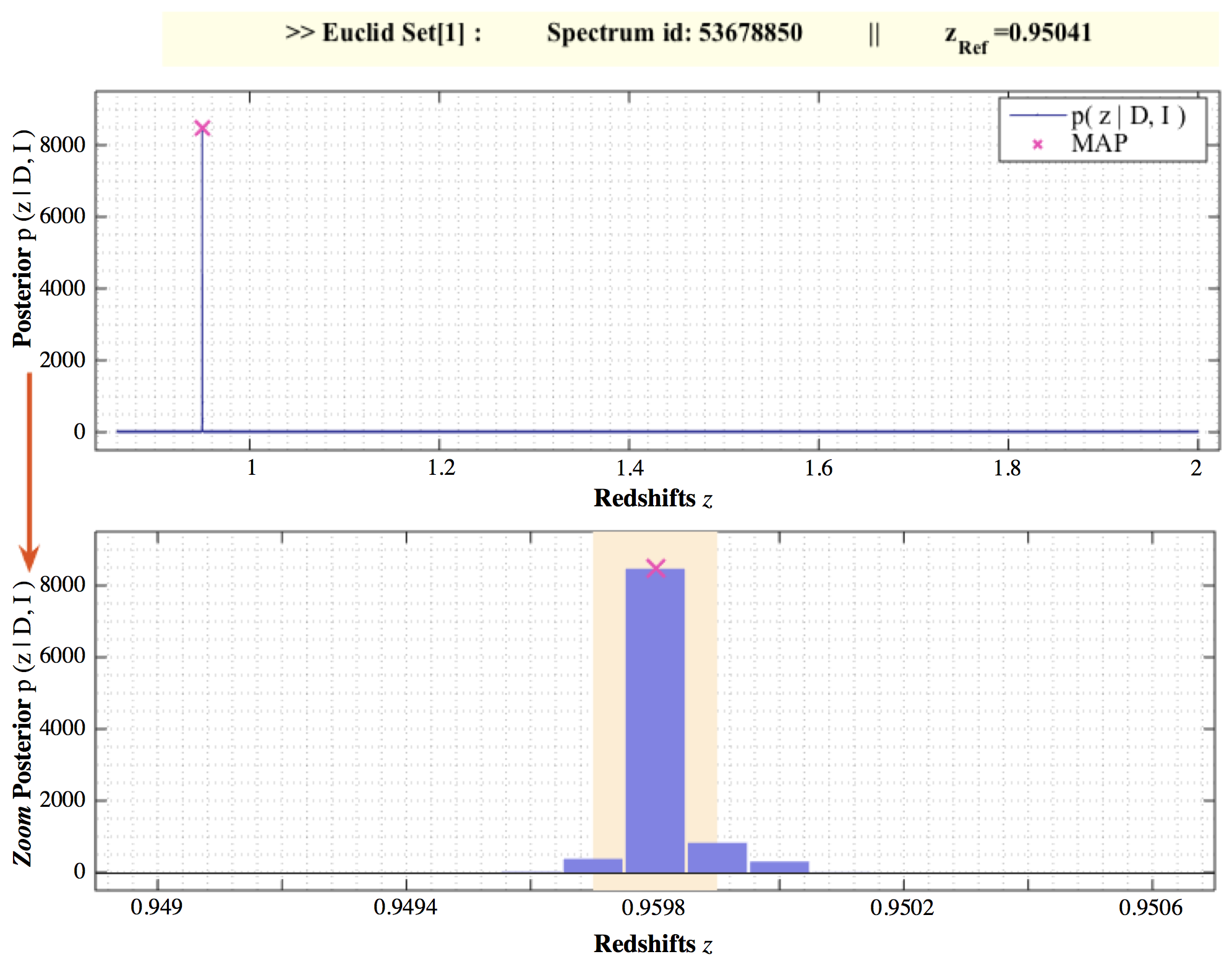 Figure 18