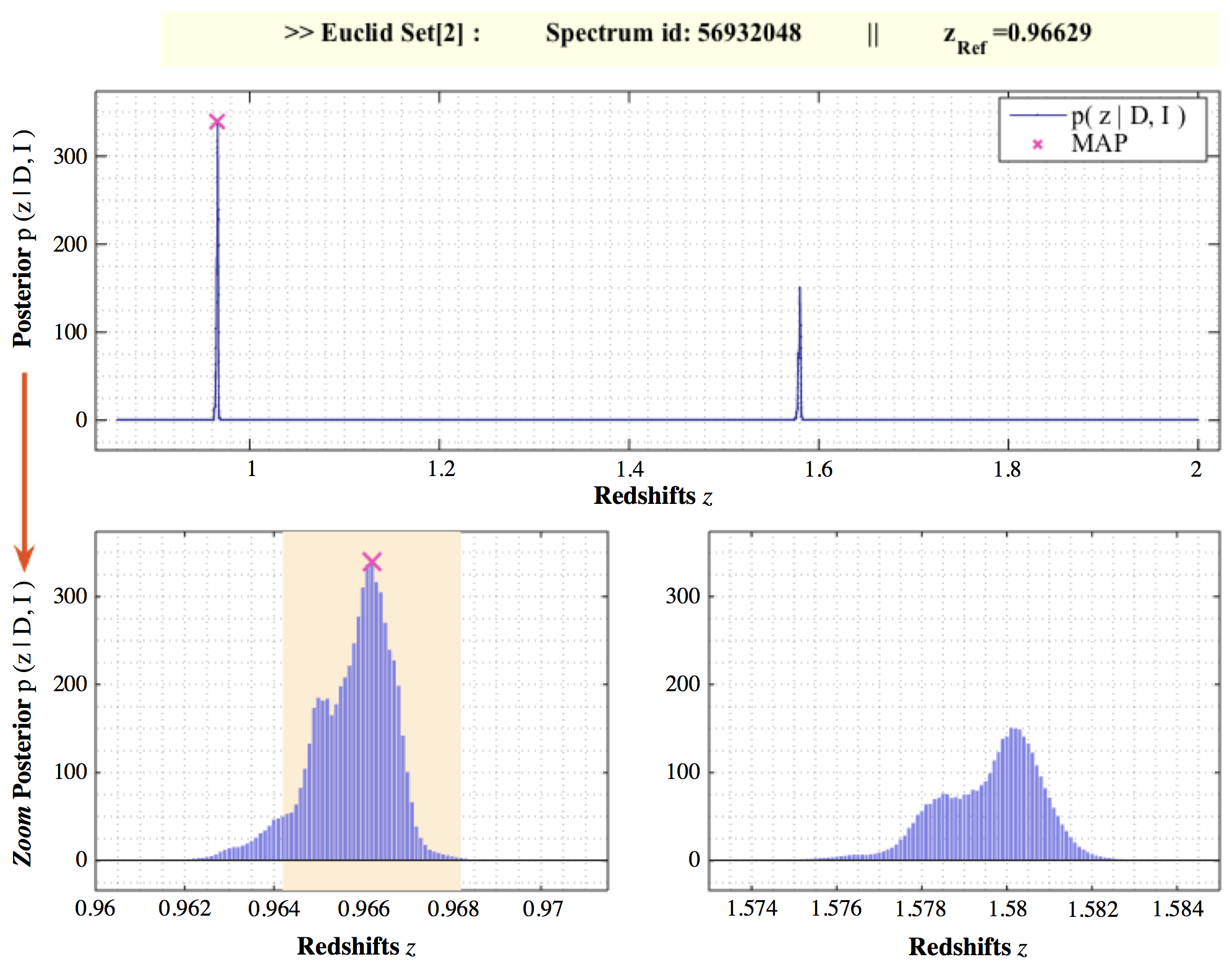 Figure 19