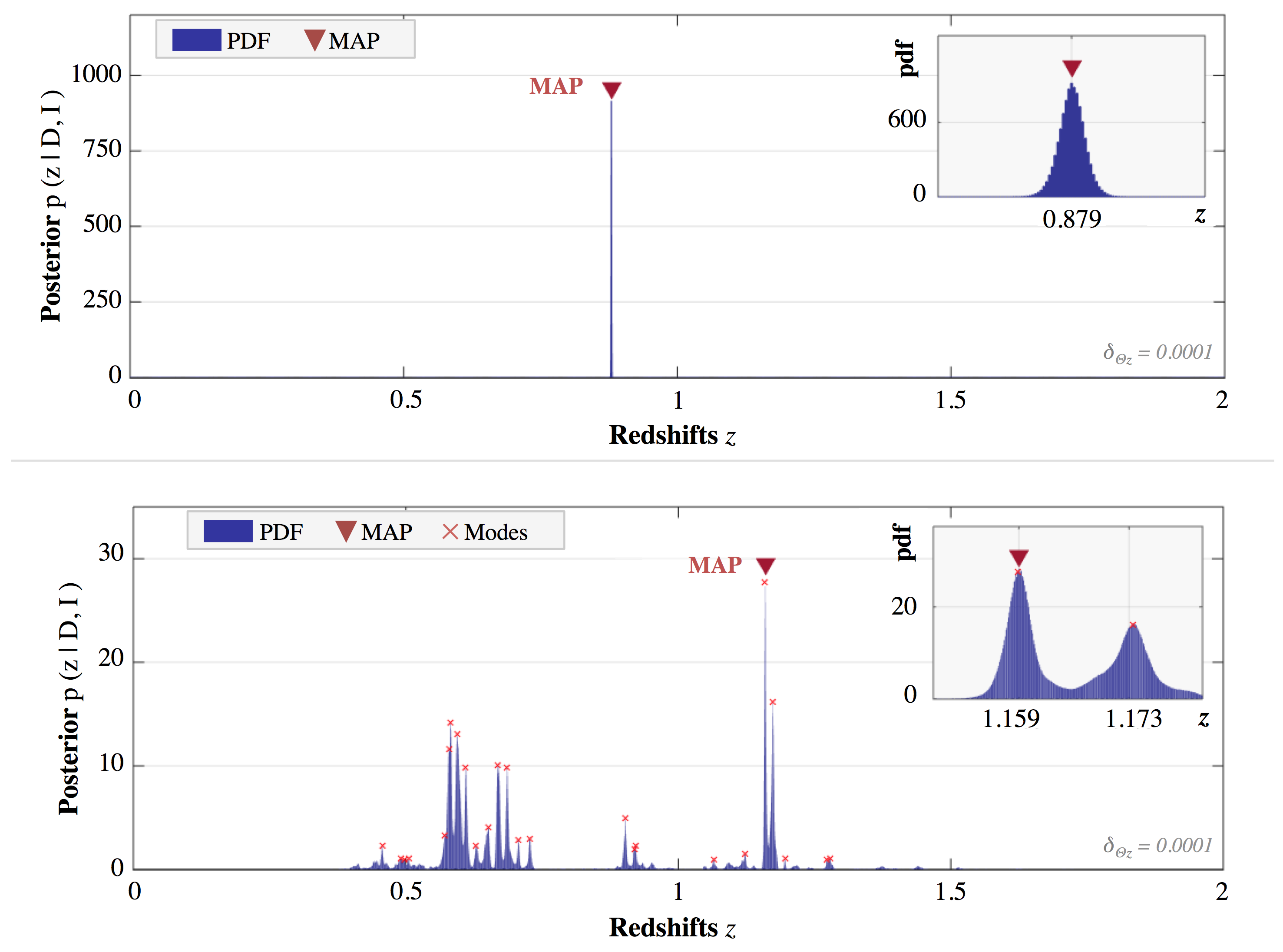 Figure 24