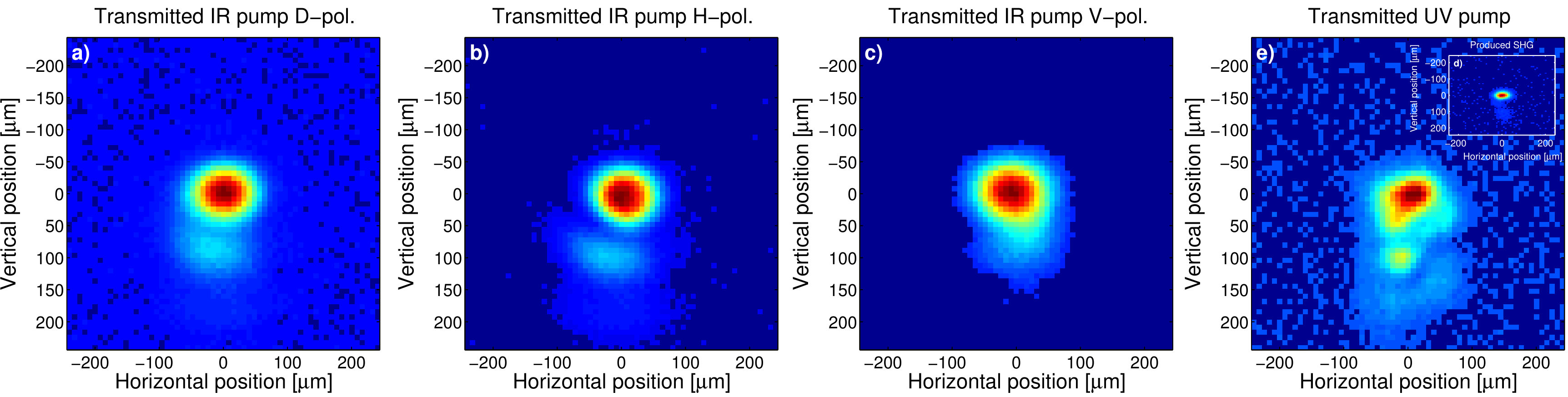 Figure 26