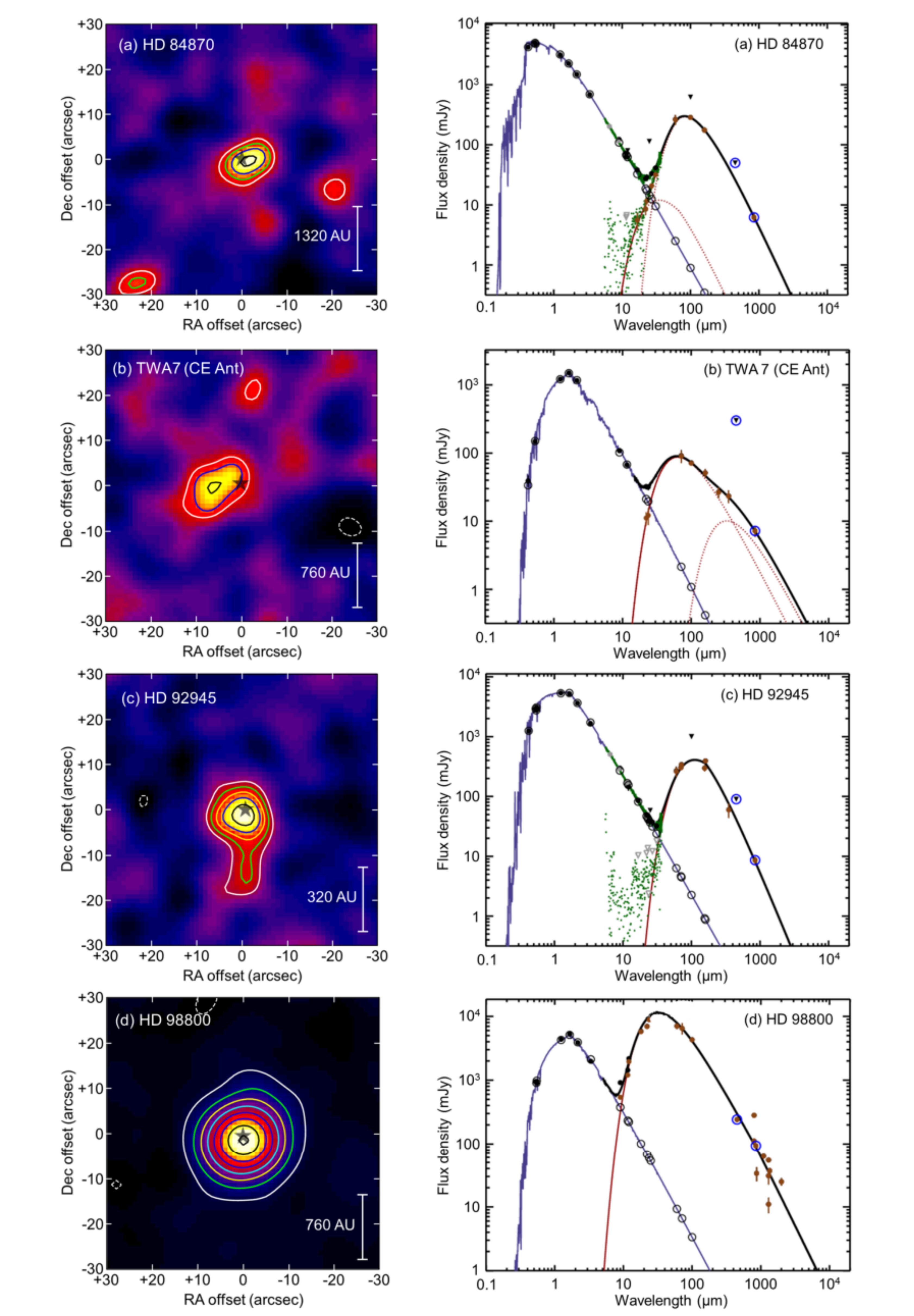 Figure 12