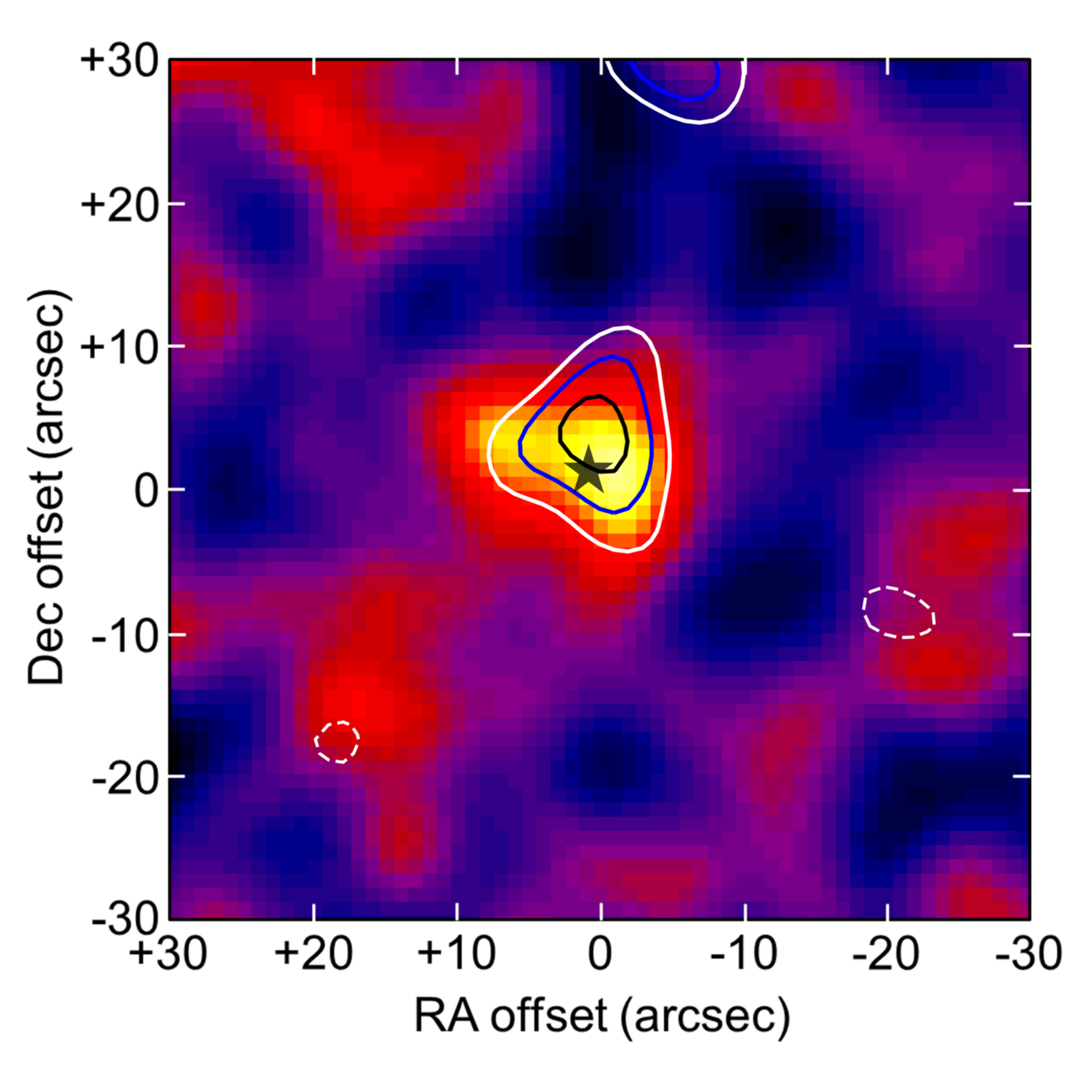 Figure 14