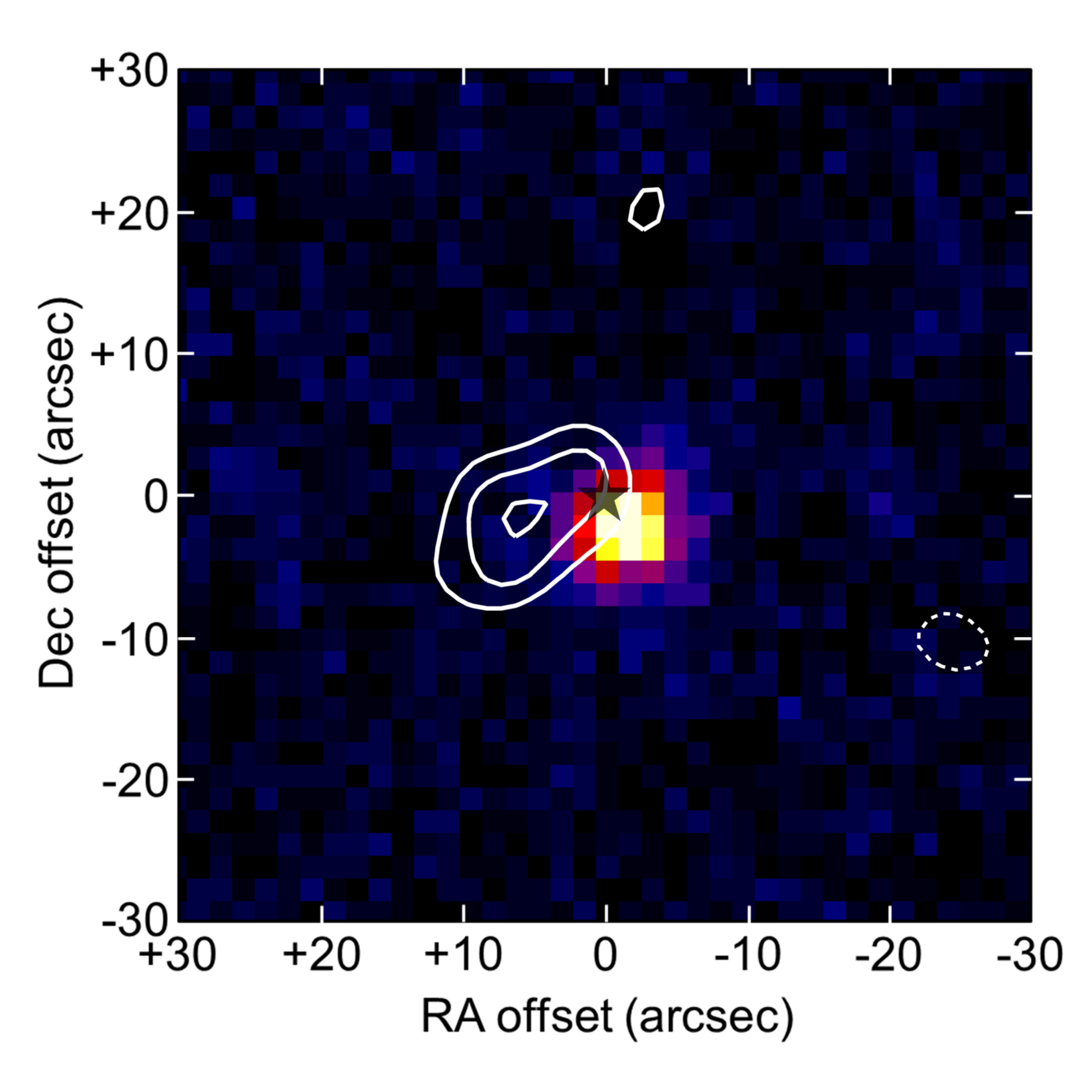 Figure 15