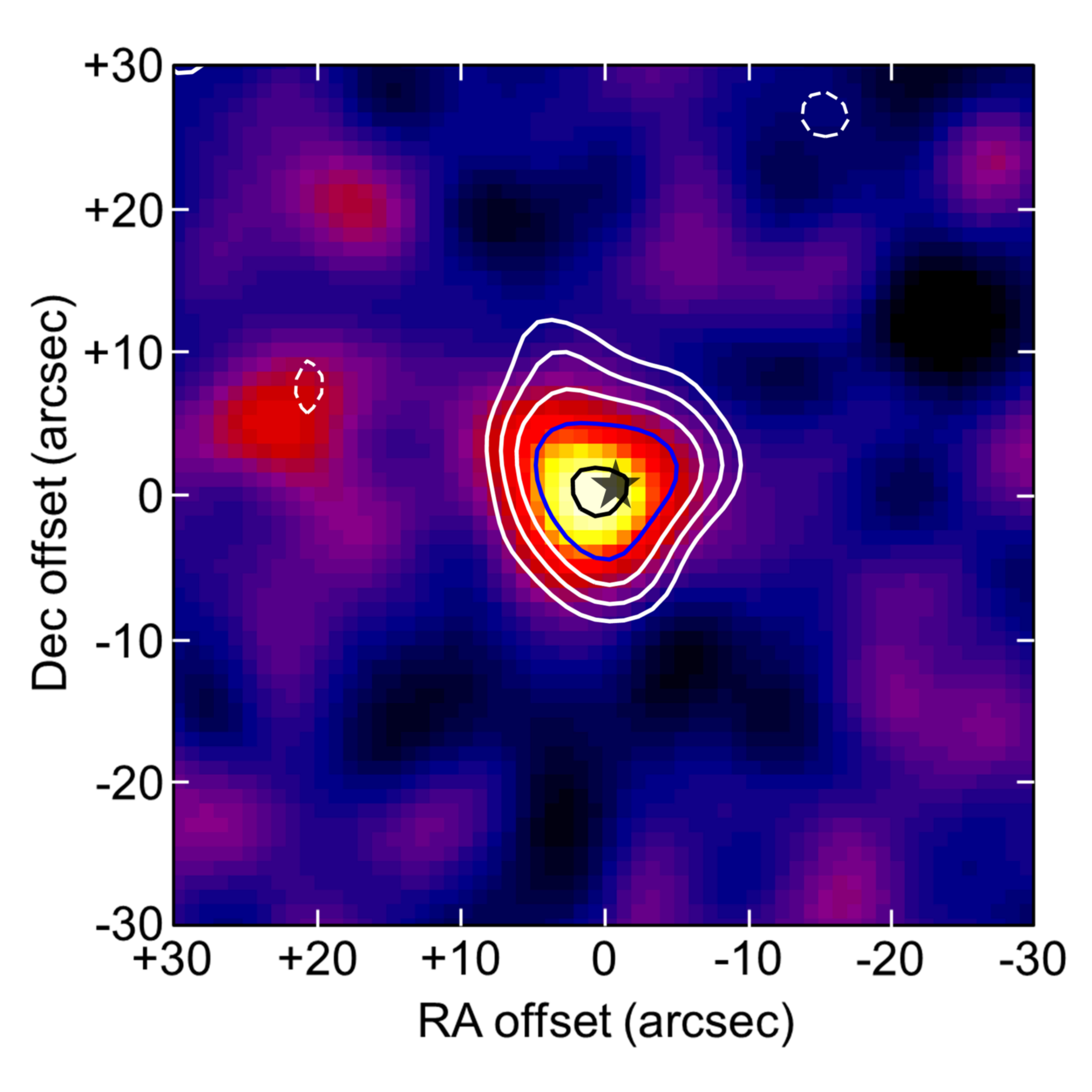 Figure 18