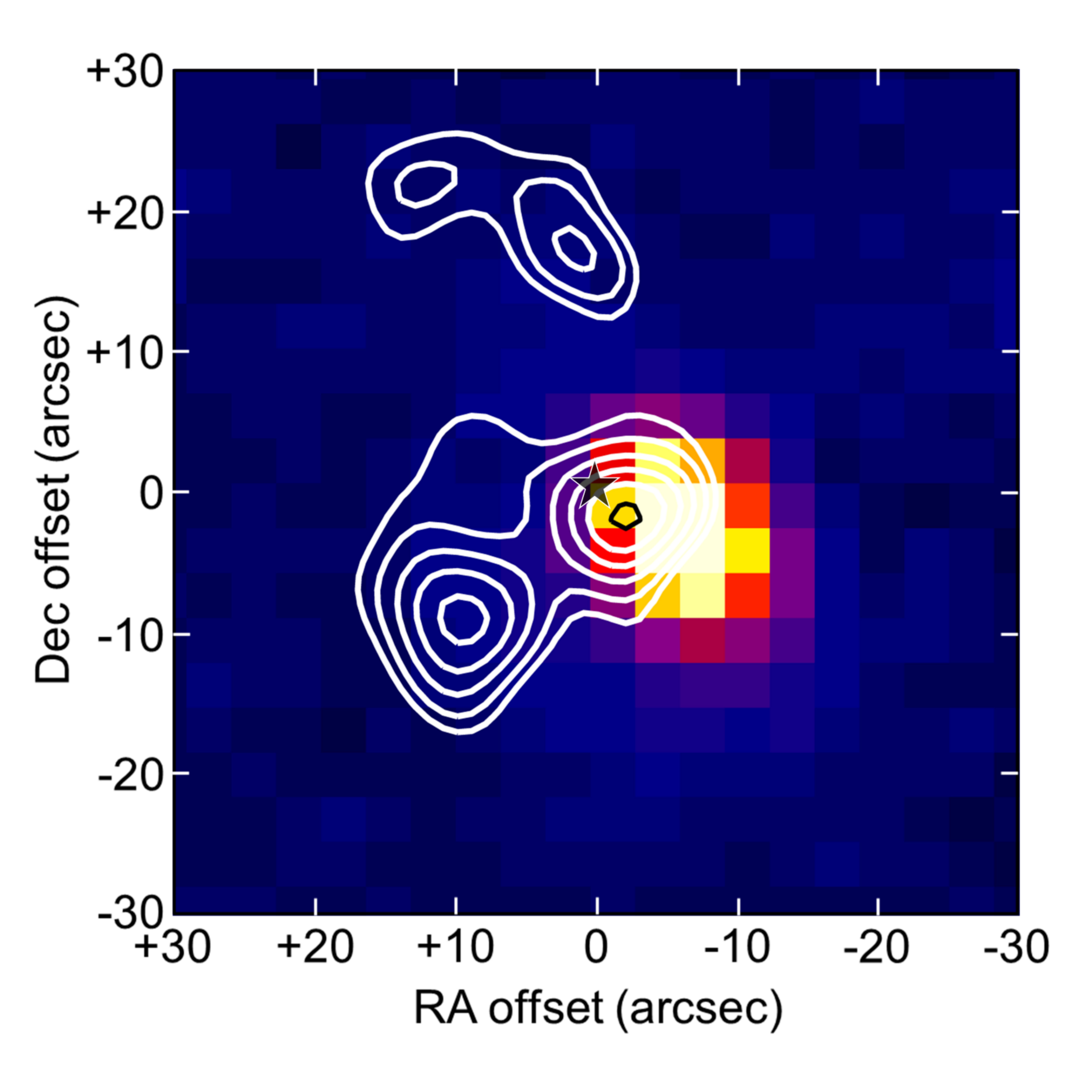 Figure 19