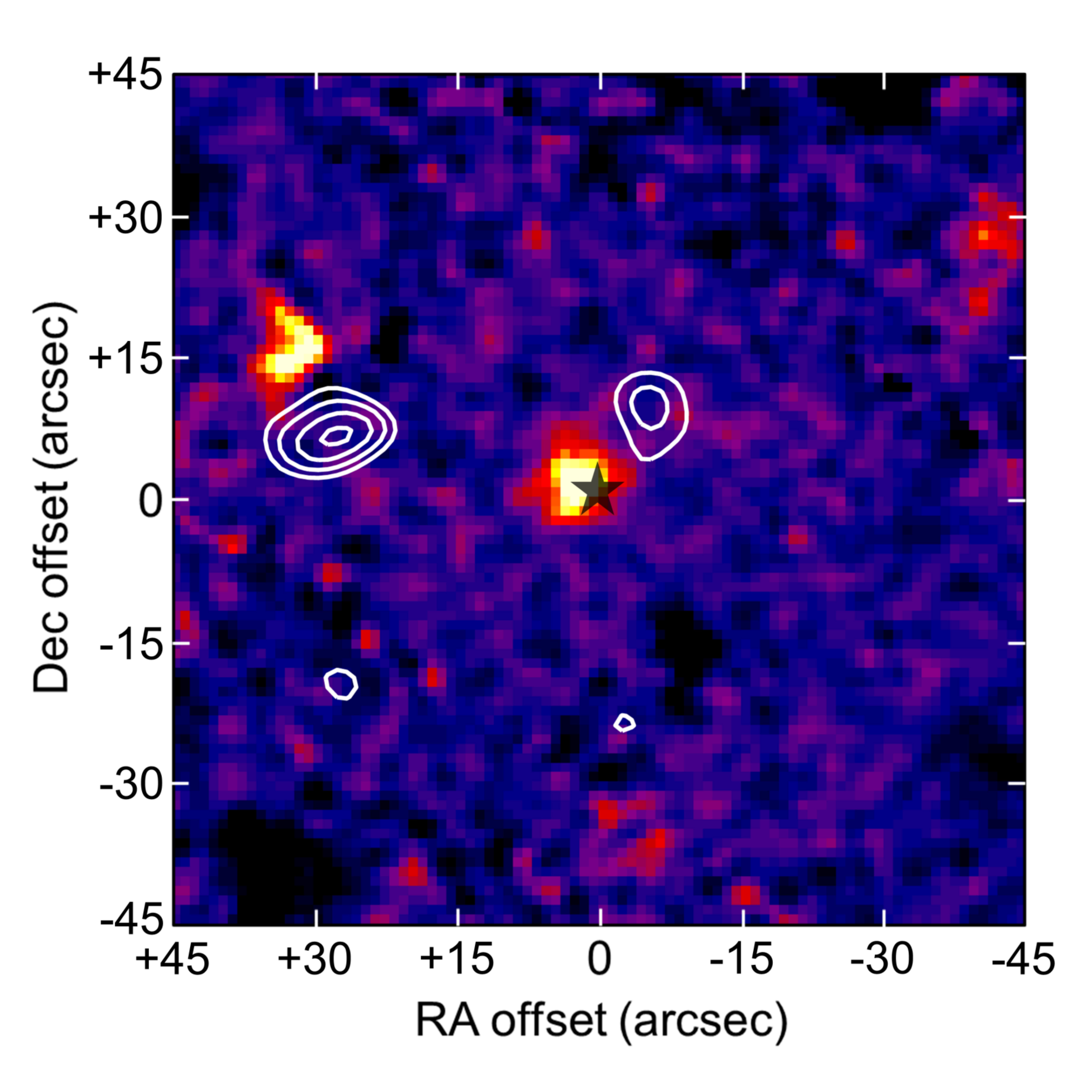 Figure 20