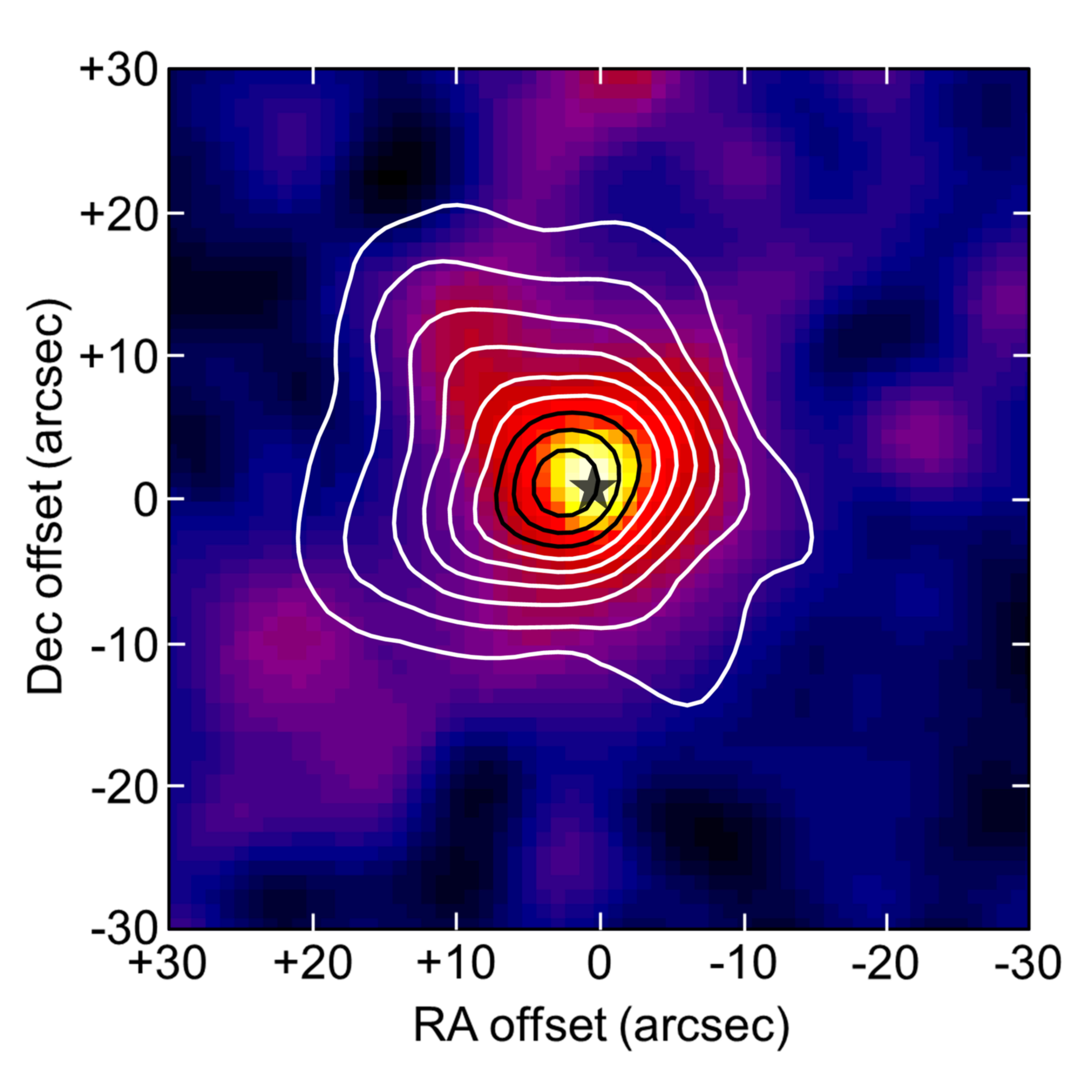 Figure 22
