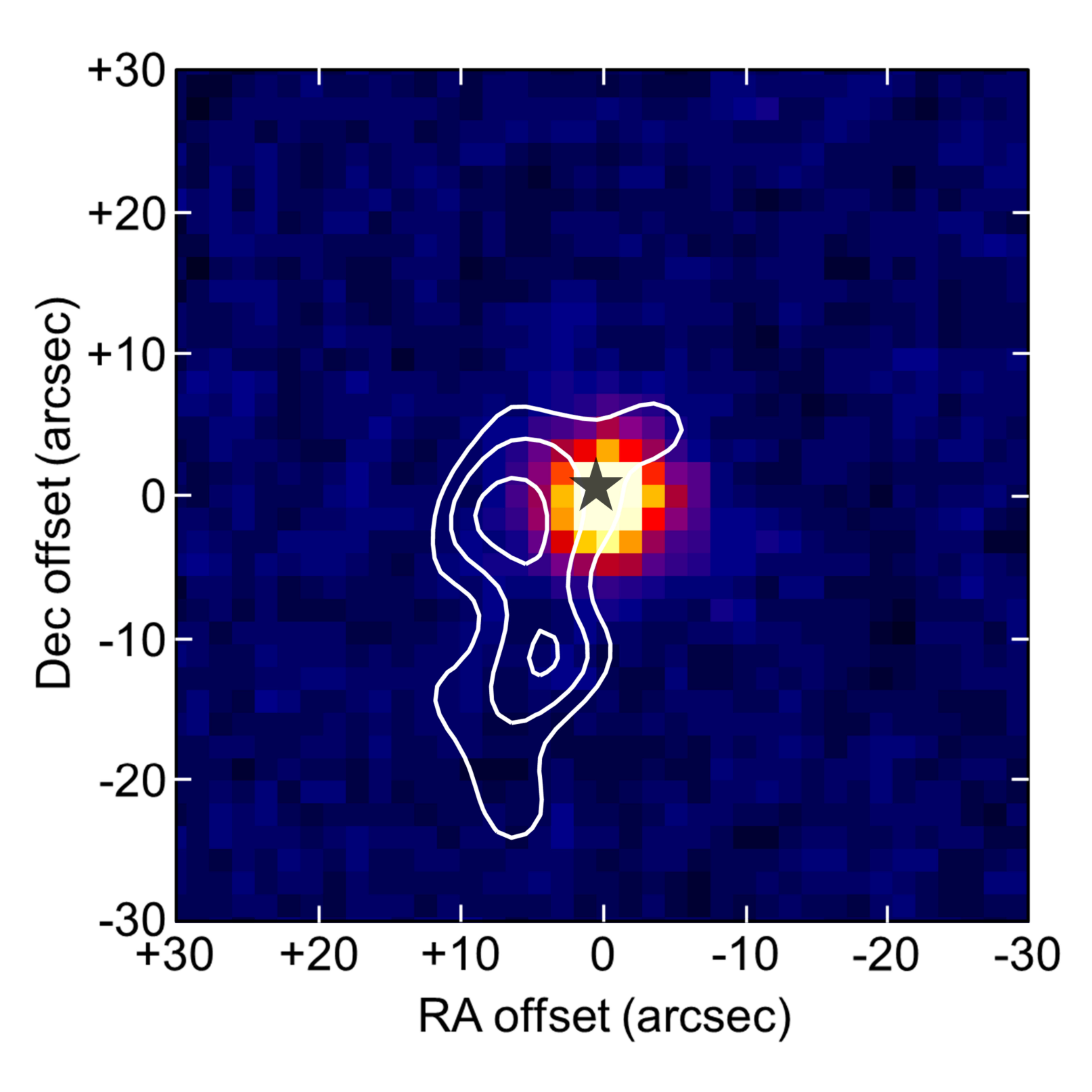 Figure 24