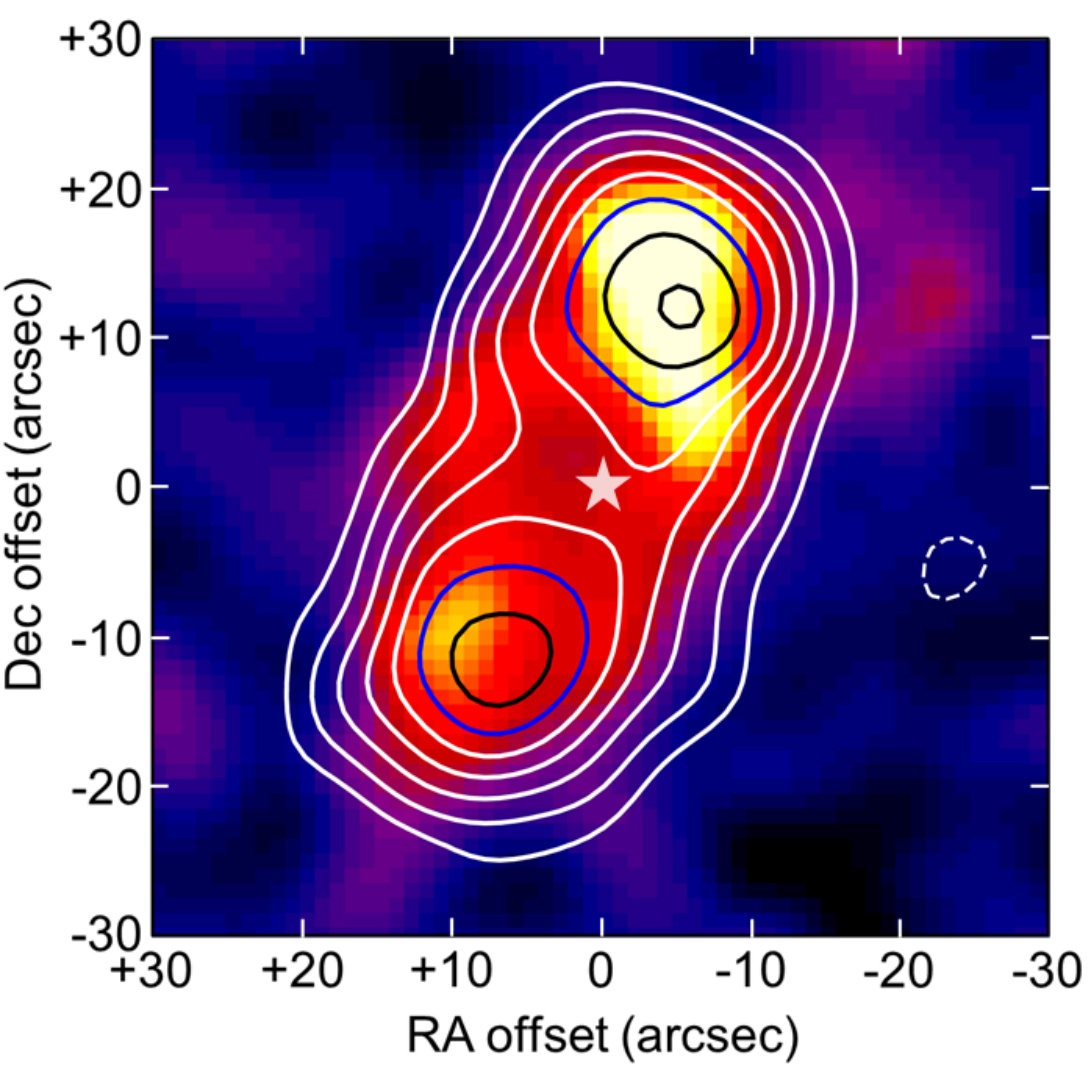 Figure 25