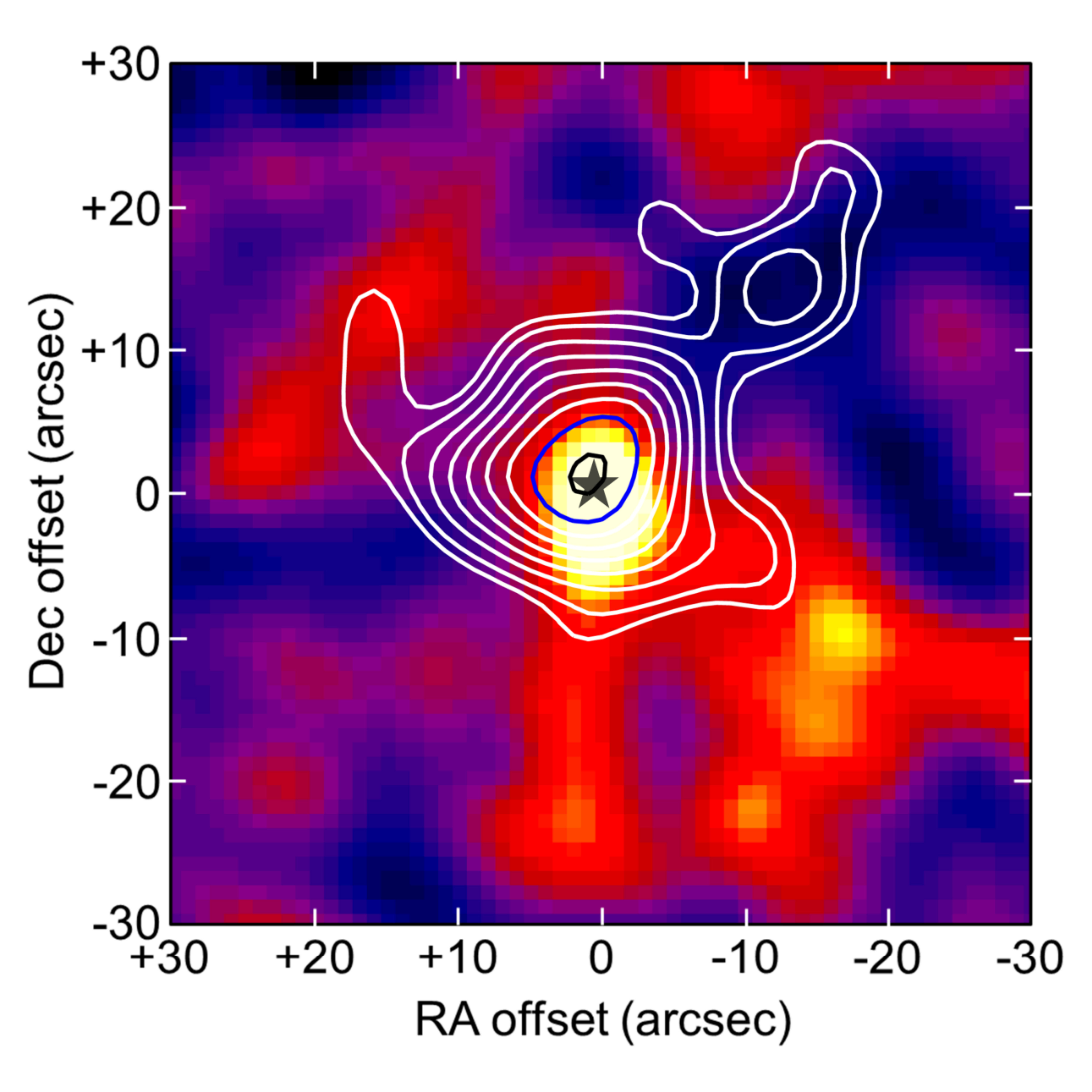 Figure 26