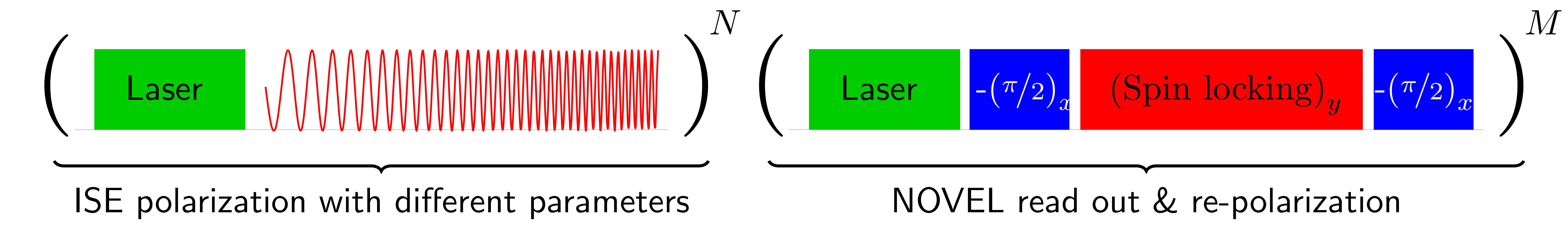 Figure 23