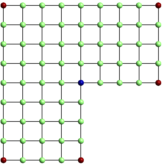 Figure 9