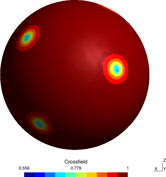 Figure 13