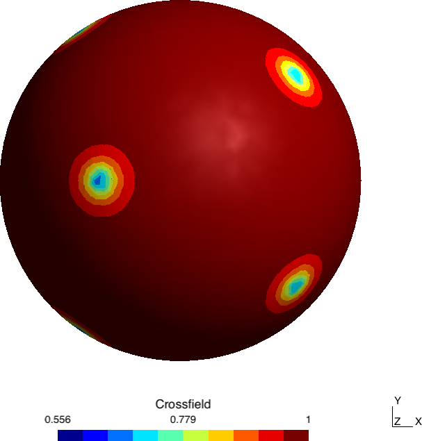Figure 14