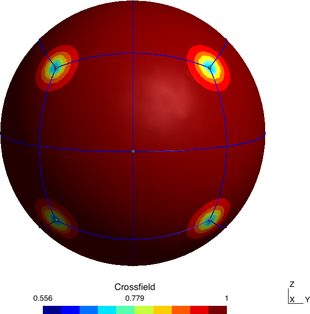 Figure 15