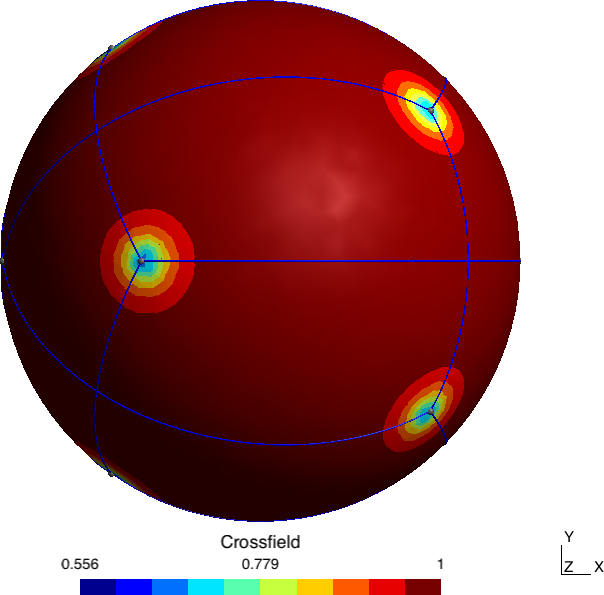 Figure 17