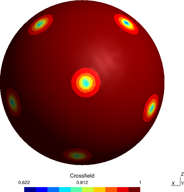 Figure 19