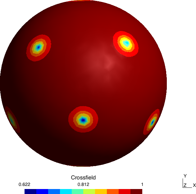 Figure 20