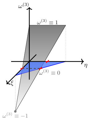 Figure 24