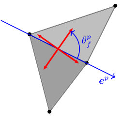 Figure 26