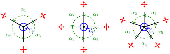 Figure 27