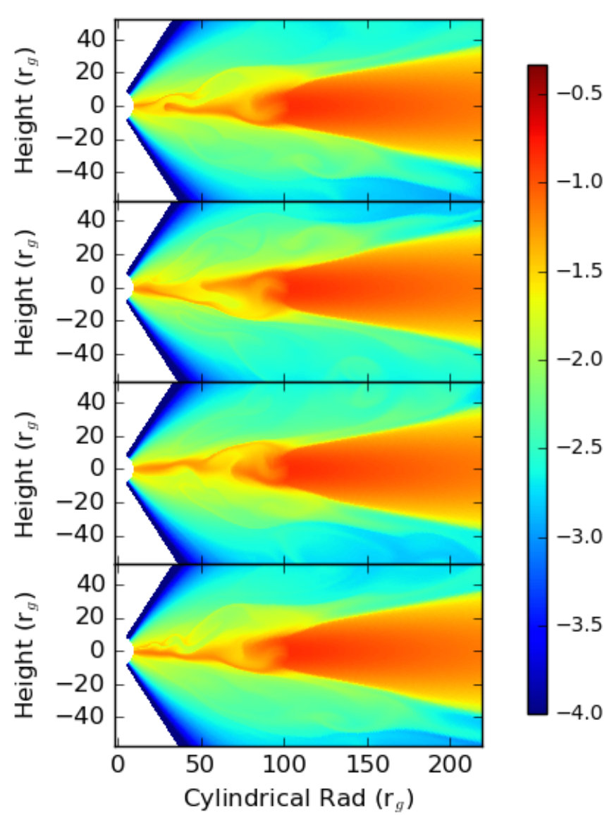 Figure 13