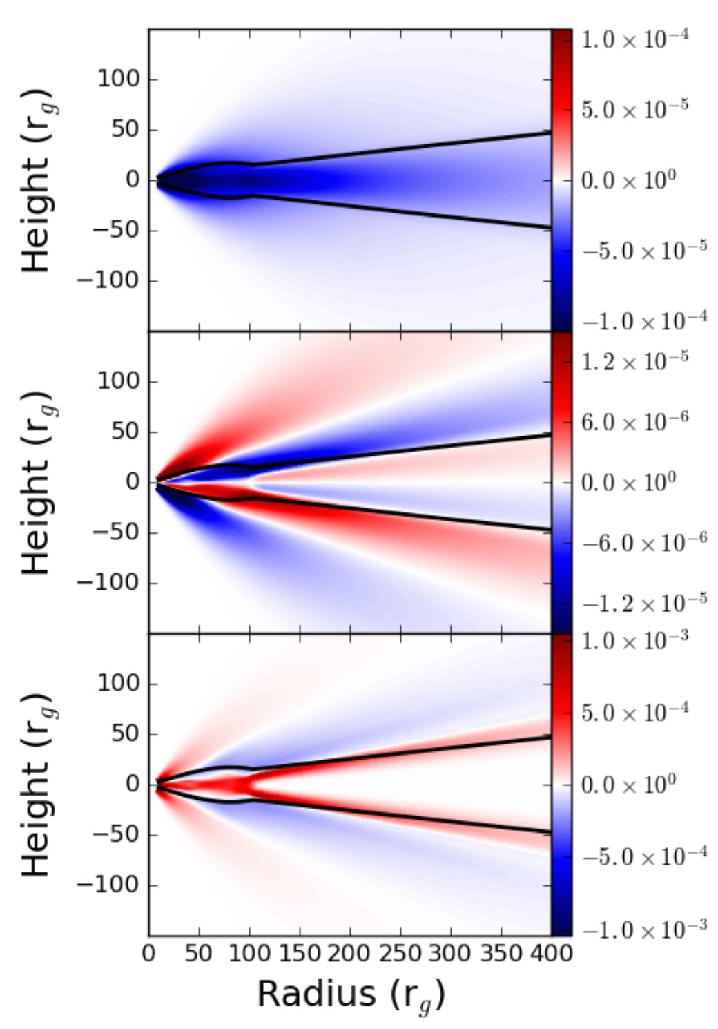 Figure 16