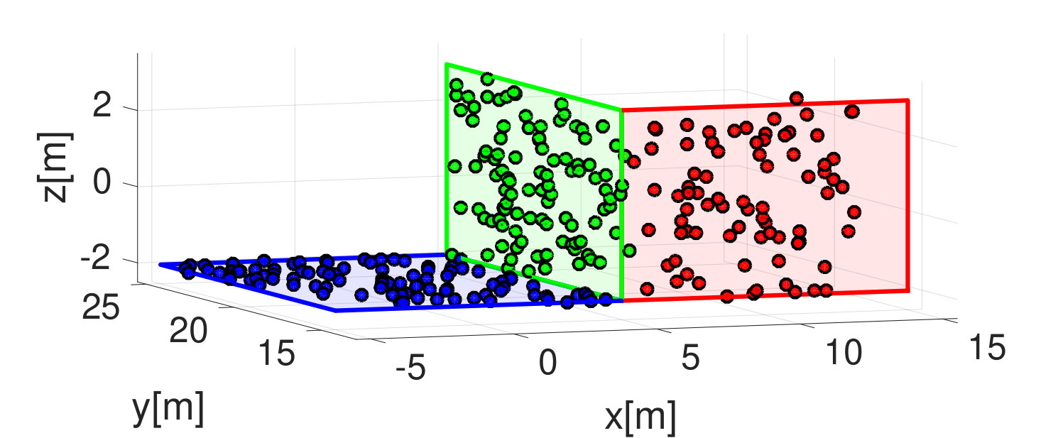 Figure 24