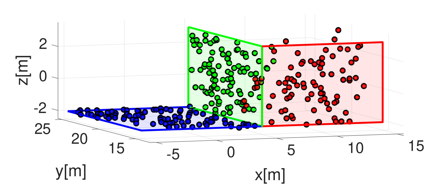 Figure 26