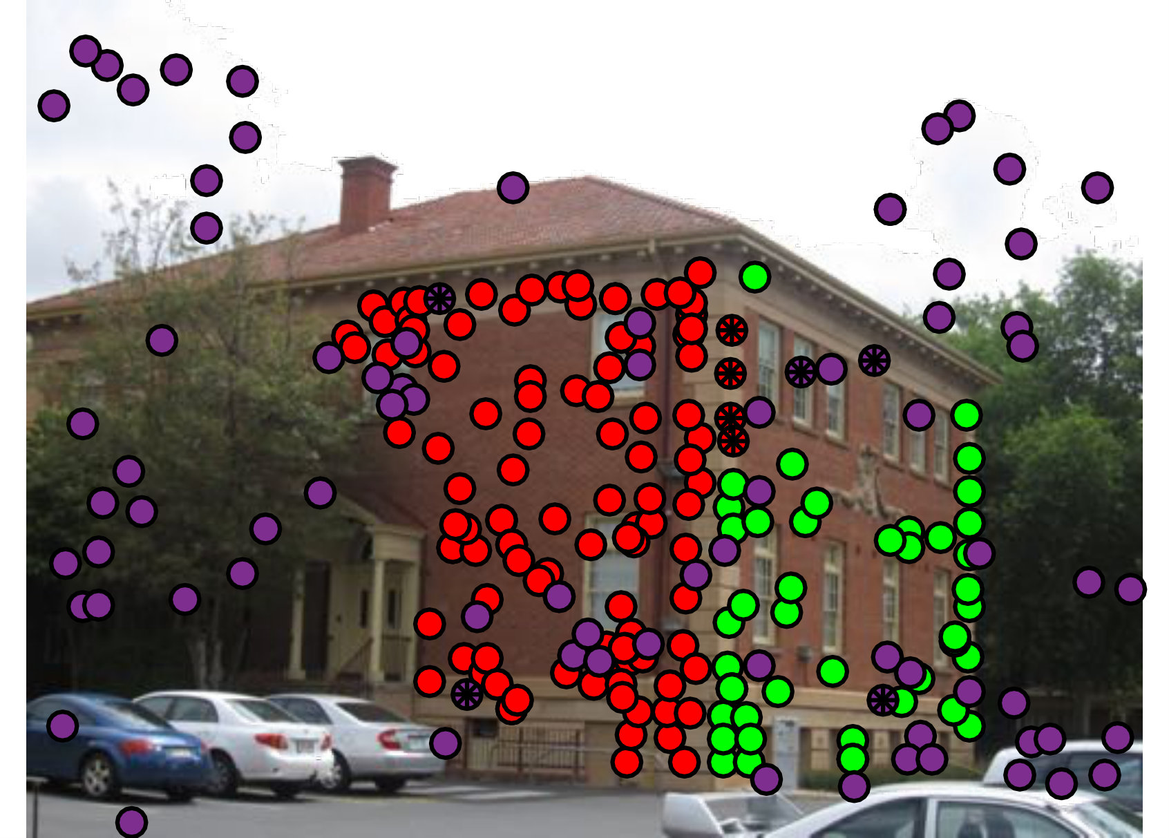 Figure 32