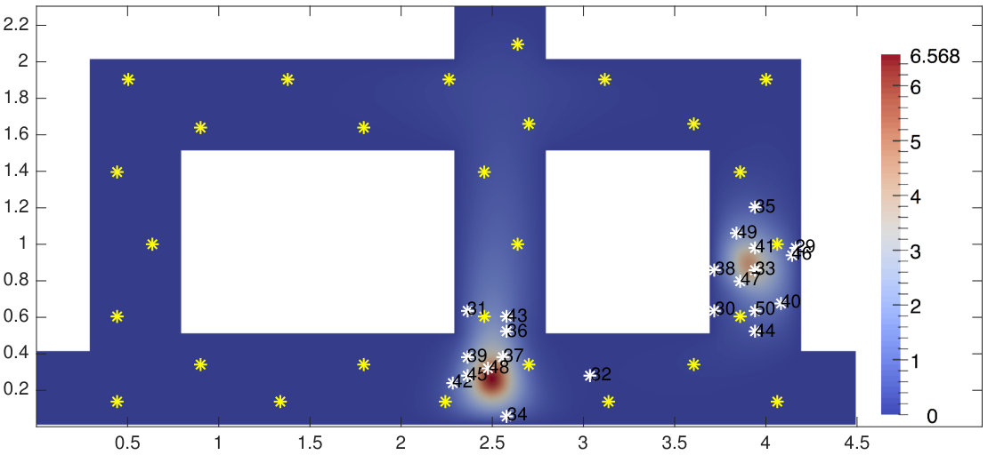 Figure 9