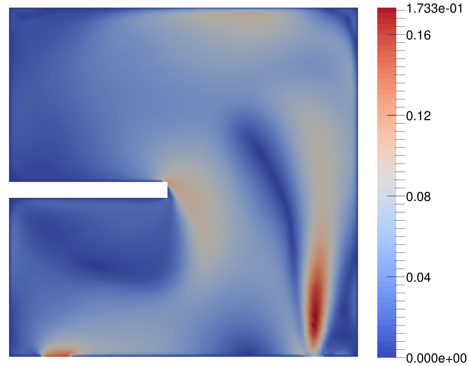 Figure 13