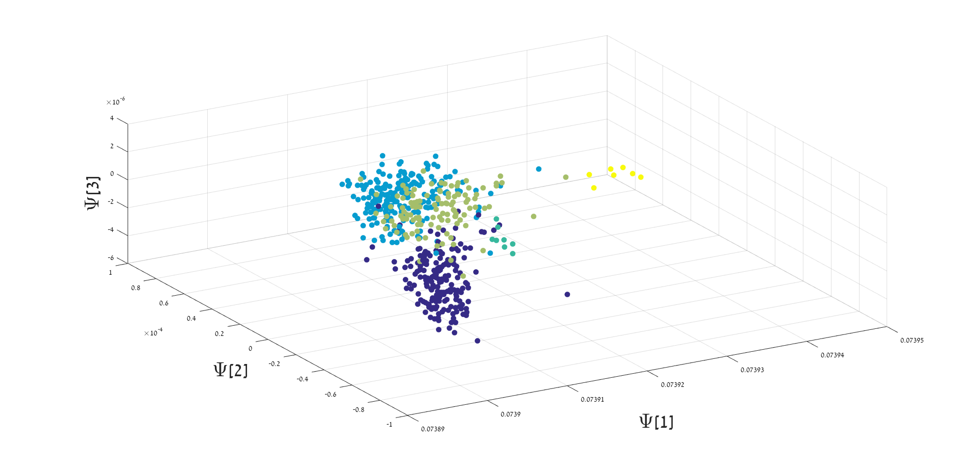 Figure 17